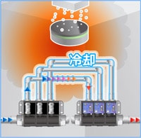 液晶パネル製造装置の冷却水配管に利用される流量計