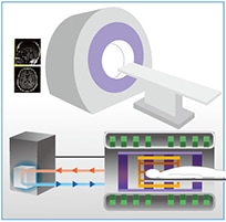 MRI装置のコイル冷却に流量計や継手が利用されています